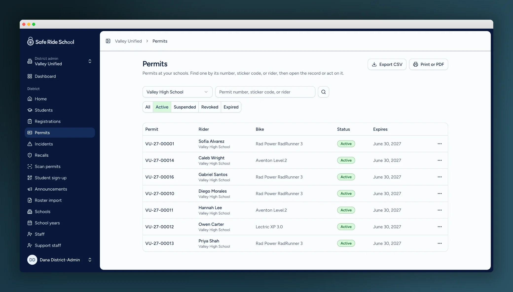 Admin permits list with search, status filters, CSV export, and active permits for each rider