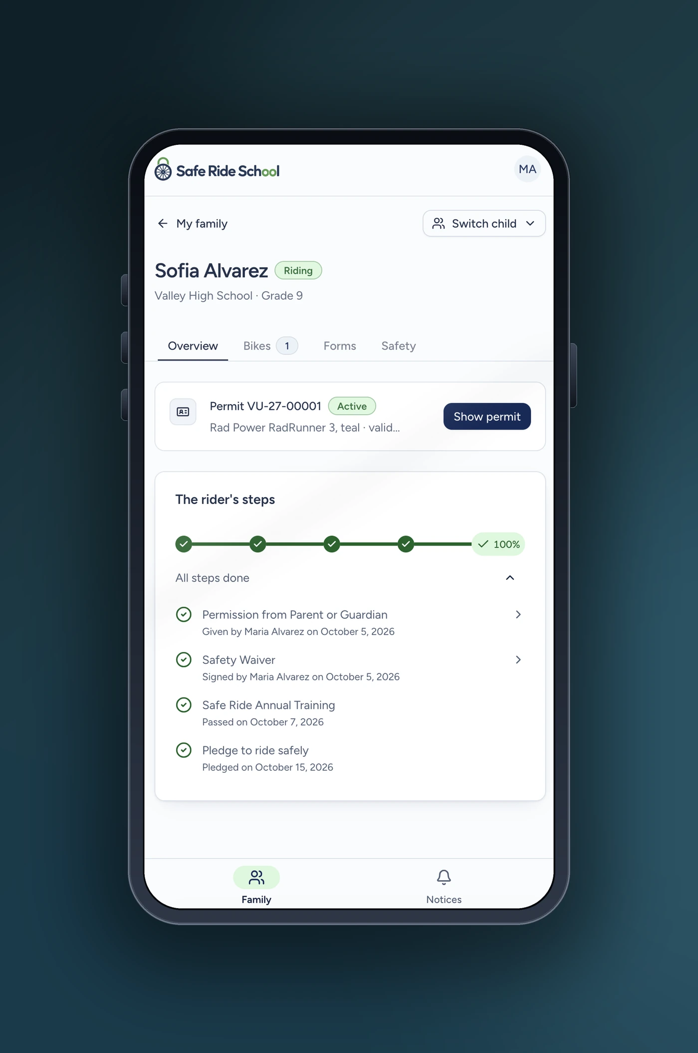 Mobile parent view showing a child's active permit, completed training, permission, and safety waiver